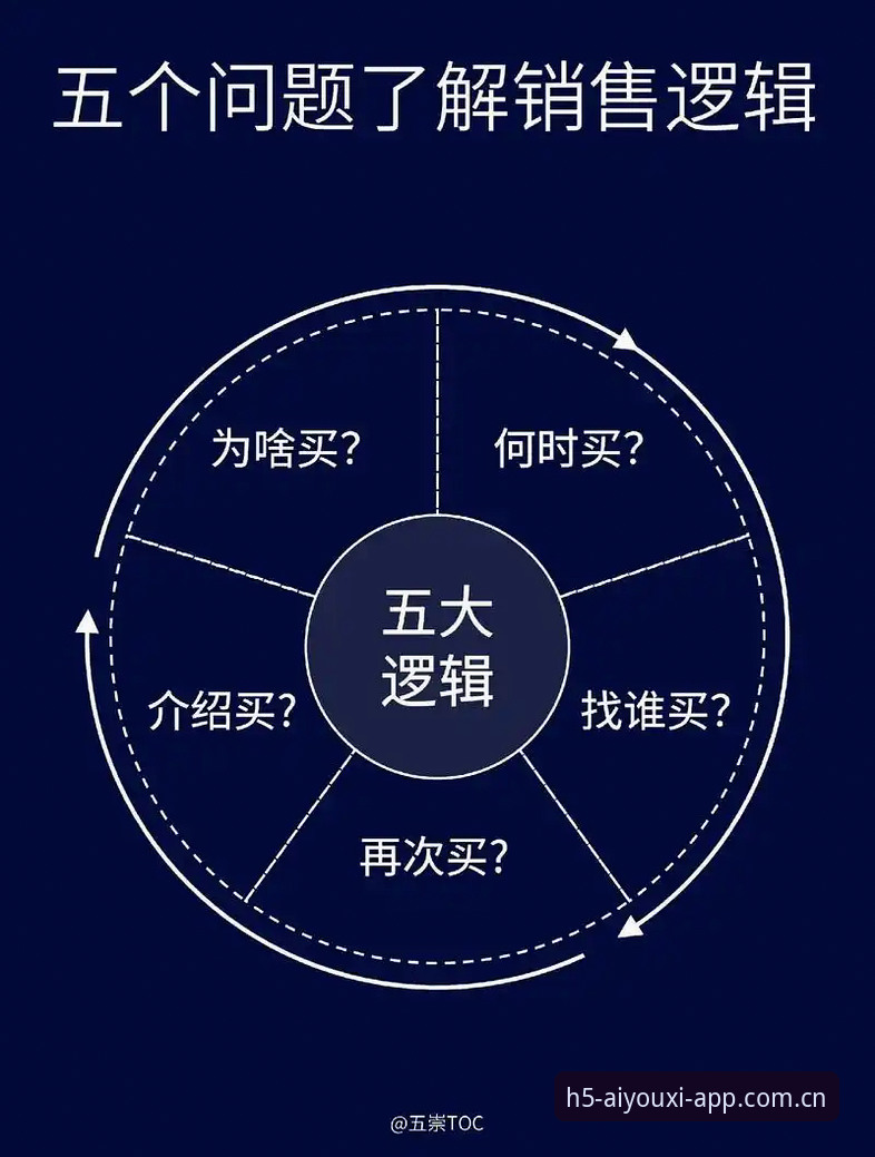 深度揭秘：爱游戏足球数据加载失败的底层逻辑与自救指南