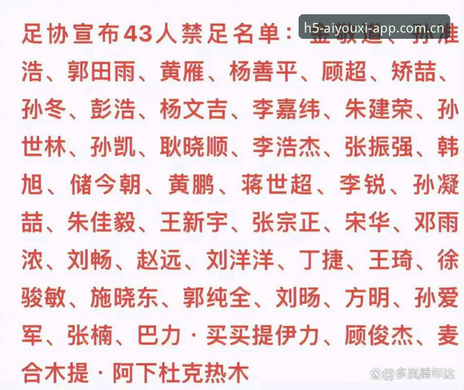 第三批禁足名单观察指南：爱游戏娱乐行业视角下的终身禁足与五年处罚解读
